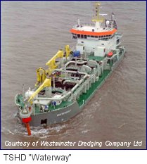 Waterway (click to enlarge image)